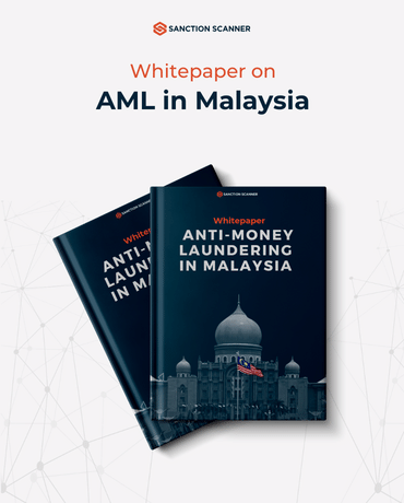 AML-in-Malaysia