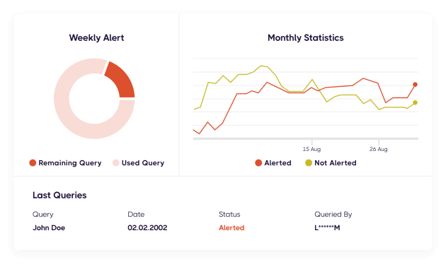 powerful-api-for-aml-solutions